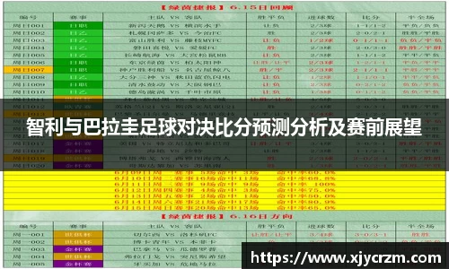 智利与巴拉圭足球对决比分预测分析及赛前展望